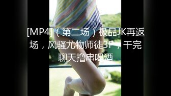 [MP4]（第二场）极品JK再返场，风骚尤物师徒3P，干完聊天撸串喝酒