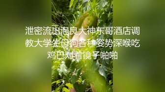 泄密流出泡良大神东哥酒店调教大学生母狗各种姿势深喉吃鸡巴对着镜子啪啪