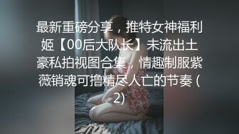 最新重磅分享，推特女神福利姬【00后大队长】未流出土豪私拍视图合集，情趣制服紫薇销魂可撸精尽人亡的节奏 (2)